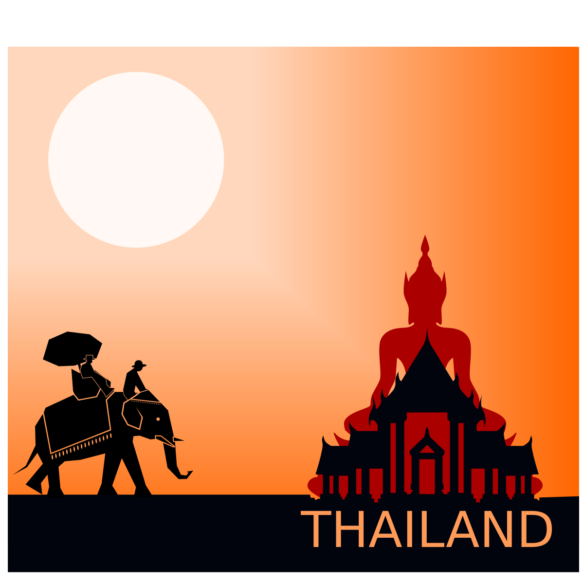 eSIM Thailand